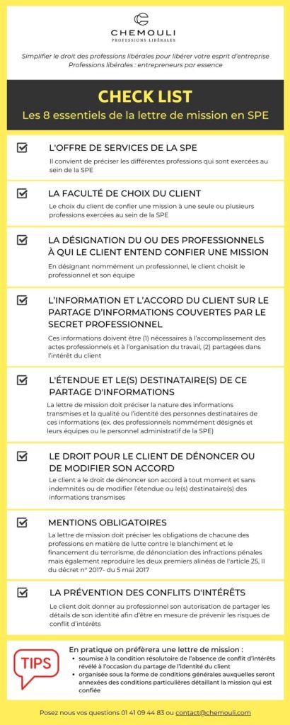 Interprofessionnalité : les enjeux de la lettre de mission capture 1