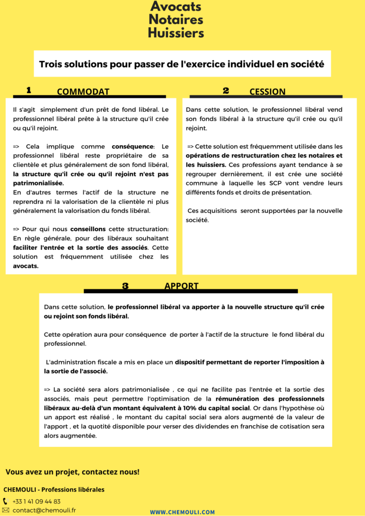Trois solutions pour passer de l'exercice individuel en société capture 1