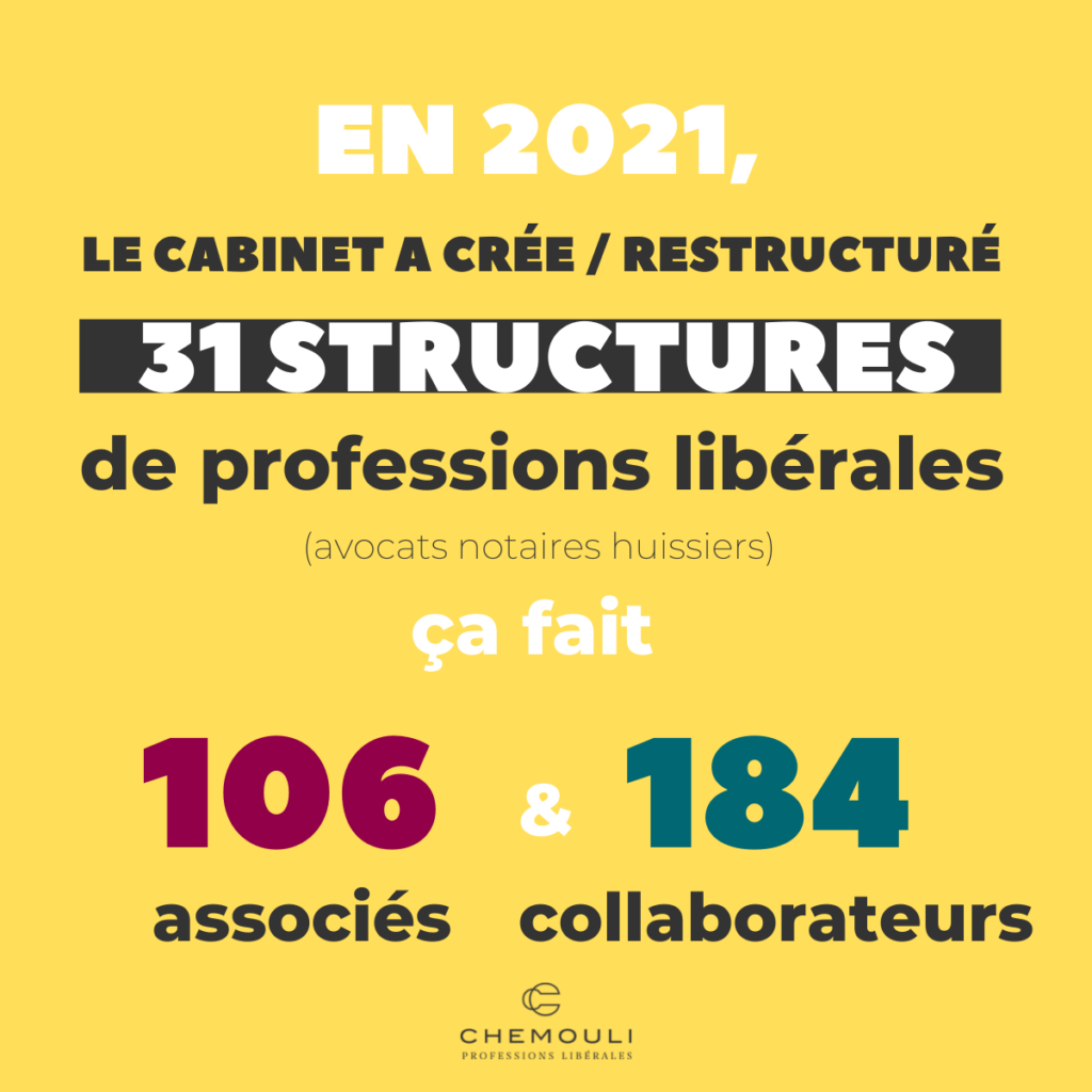 Quel bilan 2021 ? capture 1